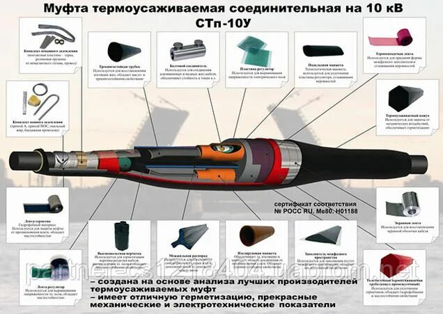 3стп 10 б. Муфта кабельная 3стп. – Соединительная термоусаживаемая кабельная муфта марки 10стп(м). Муфта кабельная соединительная 3стп-10-70/120 (б). Муфта 3стп-10 35...50.