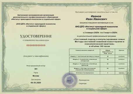 Психология переподготовка обучение дистанционно