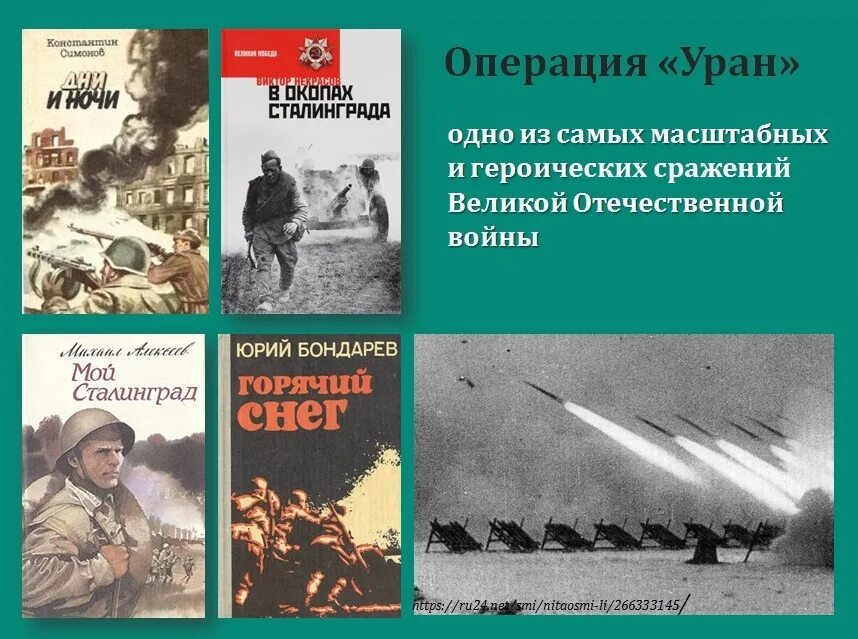 19 ноября сталинград. Начало контрнаступления под Сталинградом. 19 Ноября под Сталинградом. 19 Ноября контрнаступление советских войск под Сталинградом. 80 Лет наступления под Сталинградом 19 ноября.