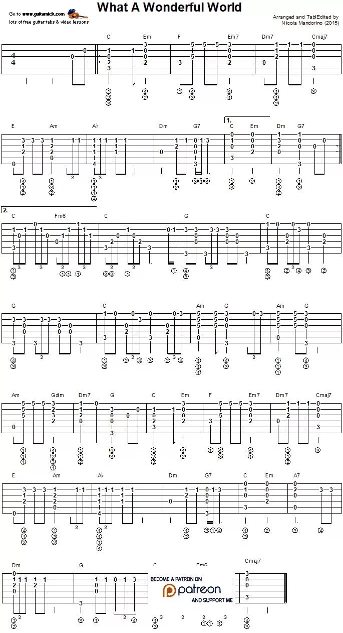 What a wonderful аккорды. What a wonderful world ноты для гитары. Wonderful world louis armstrong аккорды. What a wonderful world ukulele. Табы и ноты блюза к укулеле.