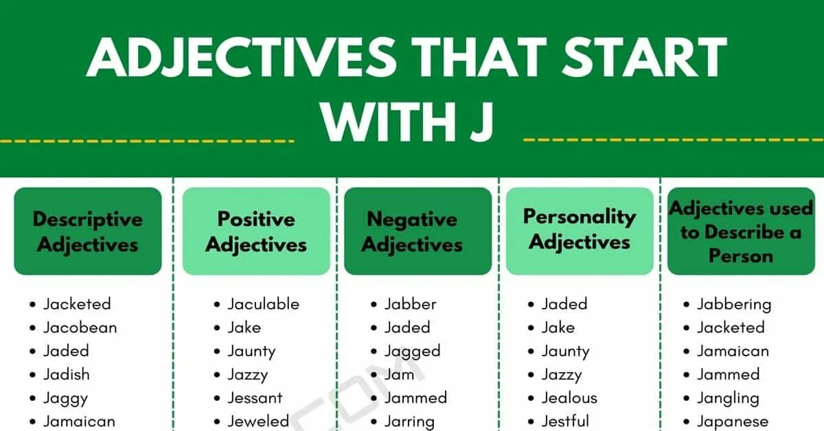 Positive and negative adjectives. Positive adjectives with j. Design adjectives. Adjectives the start with Letter j. Make adjectives negative