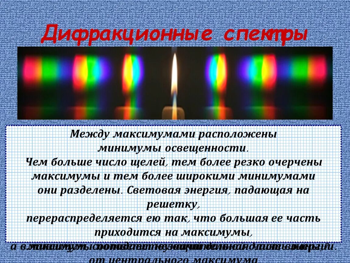 Каким образом можно наблюдать спектр непосредственно. Дифракция спектр. Дифракционные спектры дифракционной решетки. Спектр дифракционной решетки. Дифракция света спектр.