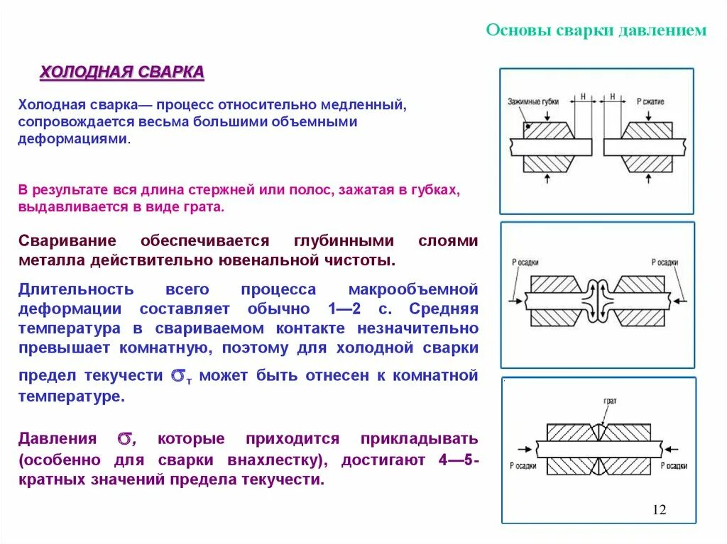 Тип способ сварки. Недостатки холодной сварки давлением. основные способы сварки давлением холодная сварка. указать вид сварки давлением. к методам сварки давлением не относится.