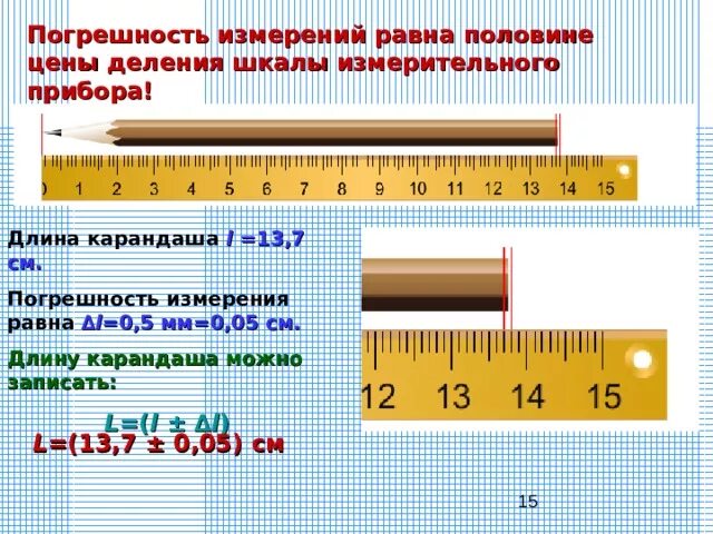 170 сантиметров записать словами. Погрешность линейки с 0,5 см. Погрешность измерения. Погрешность измерения шкалы. Погрешность измерения цены деления шкалы измерительного.