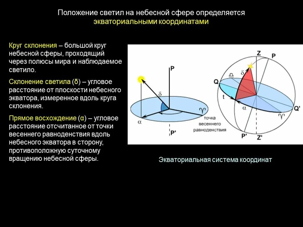 Какая координата определяет высоту. Экваториальные координаты склонение и прямое восхождение. Положение светил на небесной сфере. Экваториальные координаты небесной сферы. Экваториальные координаты светил на небесной сфере.