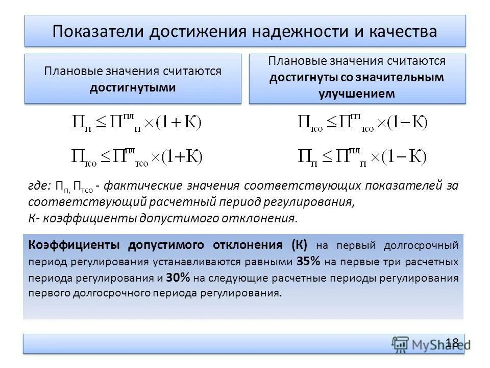 Значение показателя достигло