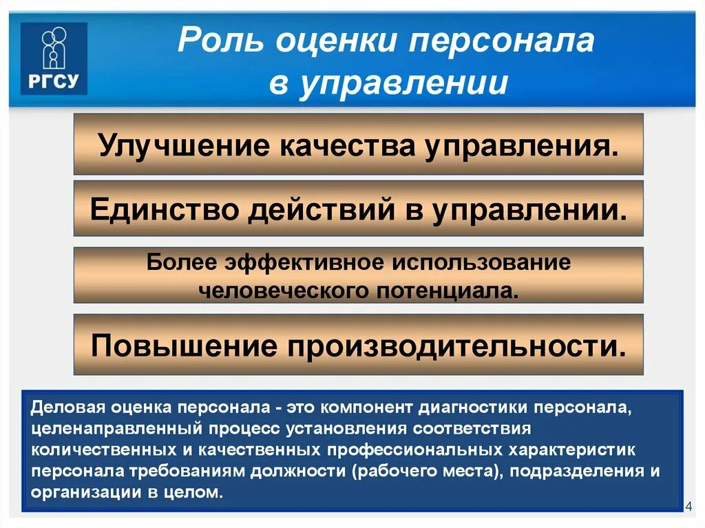 Роль оценки персонала. Роль оценки. Роль оценки персонала в организации. Роль персонала в управлении качеством. Менеджмент качества персонала