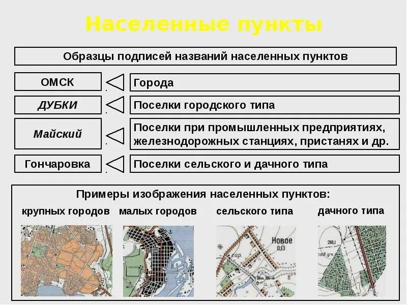 Муниципальный населенный пункт. Что такое населённый пункт пример. Примеры населенных пунктов. Римеры населенных пунктов. Населённые пункты примеры.