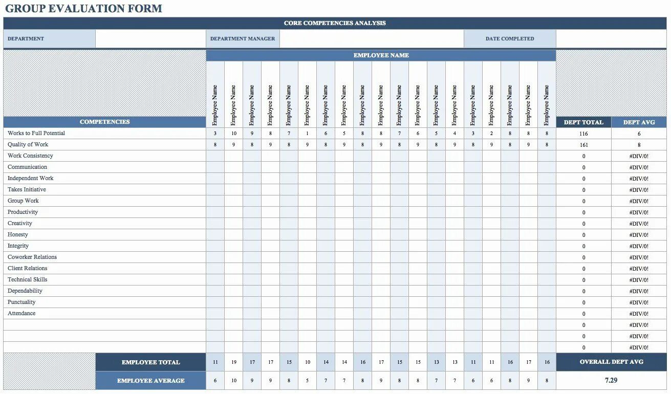 Core form. Best employee template. independent work list. sdc performance.