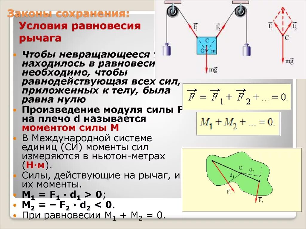 Момент силы какой класс. Статика условие равновесия рычага. Условие равновесия моментов сил. Закон равновесия тел. Условия равновесия тел рисунки.