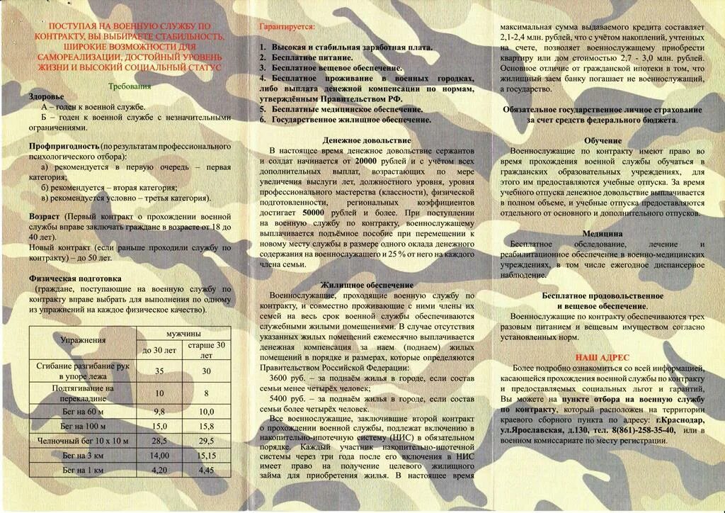 Калькулятор поднайма военнослужащим в 2024 году. Выплаты военным за поднаем жилья. Жилищное обеспечение военнослужащих. Служебное жилье для военнослужащих по контракту. Компенсация за поднаем жилья военнослужащим в 2020 году.