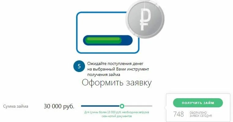 Турбозайм личный кабинет. Зачисление от Турбозайм. Зачисление на карту от Турбозайм. Турбозайм личный кабинет мой замй.