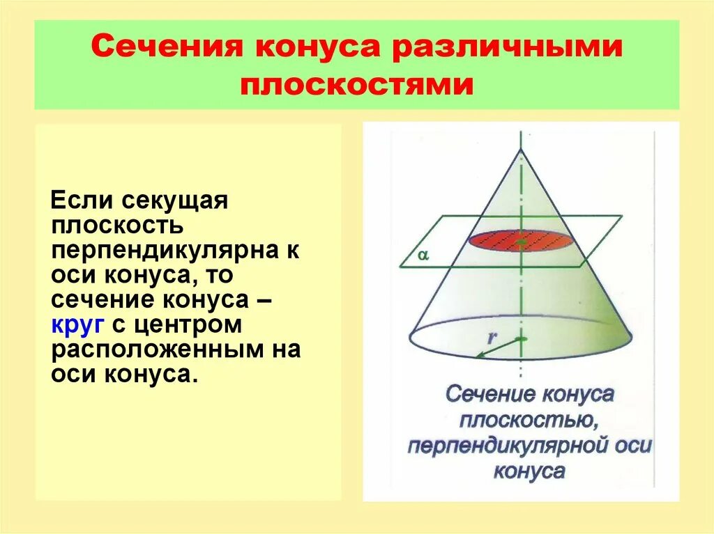Перпендикулярные образующие конуса. Если секущая плоскость перпендикулярна к оси конуса то. сечение конуса плоскостью перпендикулярной оси конуса. осевое сечение конуса, а сечение плоскостью перпендикулярной оси. диаметральное сечение конуса.