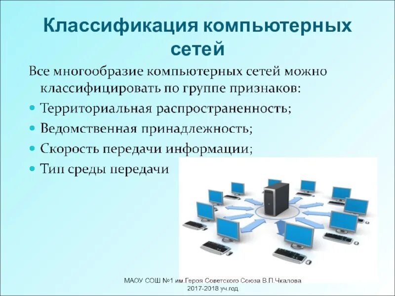 Понятие компьютерной сети классификация компьютерных сетей. Классификация сетей, классы сетей. Классификация локальных компьютерных сетей. Классификация комп сетей. Сообщение по информатике 8 класс