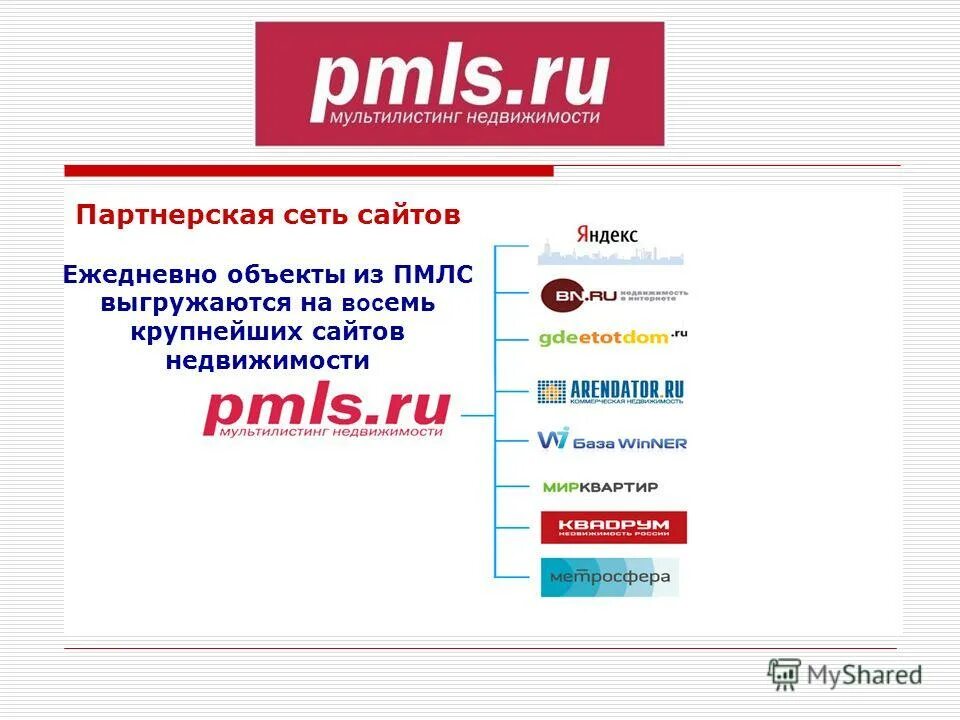 Новые правила магазина. Сеть магазинов порядок. Рейтинг сайтов работа. Режим работы магазина порядок в Воронеже.