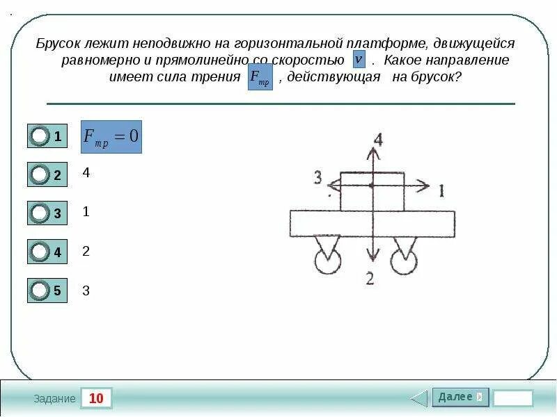 Направление сил действующих на тело. Лежать на брусках. Силы действующие на движущийся брусок. Брусок лежит неподвижно на горизонтальной платформе.. Сила трения бруска.