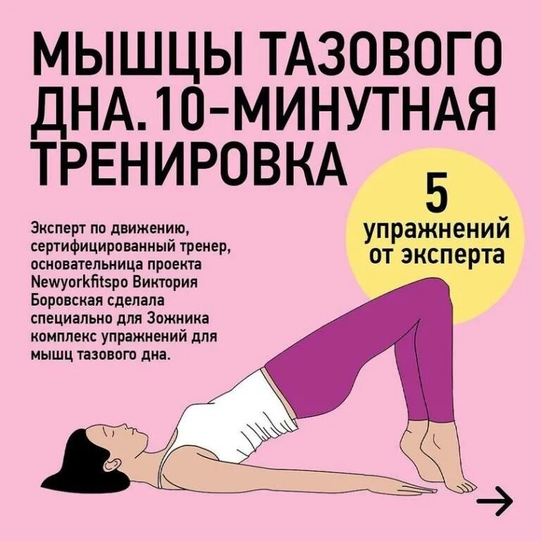 Кегель упражнения для женщин после родов