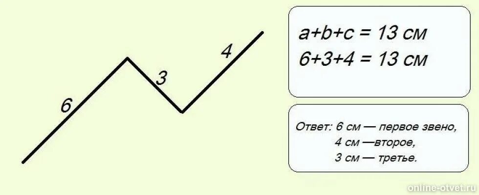 Длина ломаной из 3 звеньев. Начерти ломаную из трех звеньев длина которой 13см. Начерти ломаную состоящую из 3 звеньев. Начерти ломаную состоящую из 4 звеньев. Начерти ломаную из трех звеньев длина.