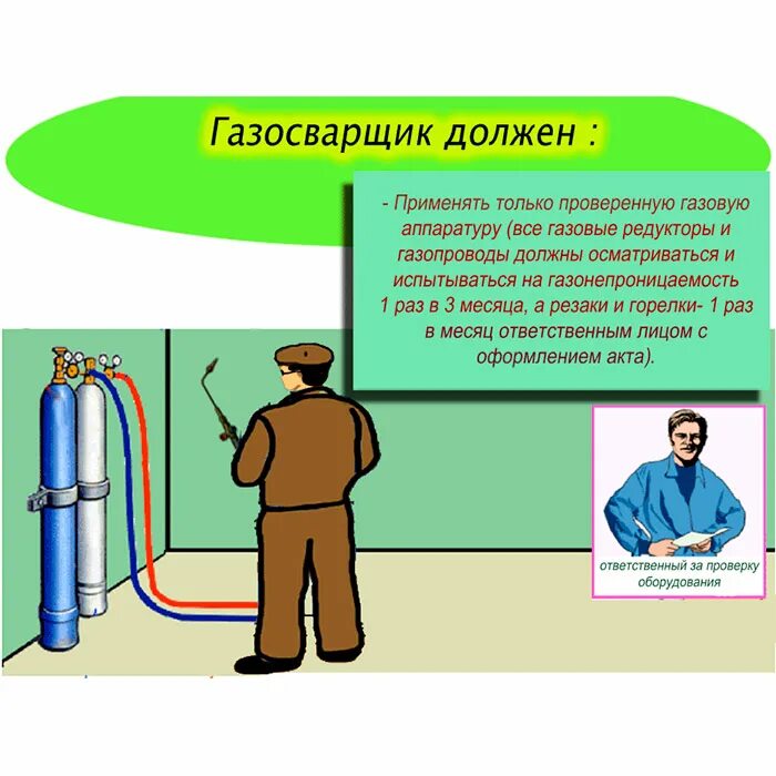 К каким последствиям может привести падение электросварщика. ТБ для газосварщика. Охрана труда газорезчик. Техника безопасности по газовой сварке. Газосварка техника безопасности.