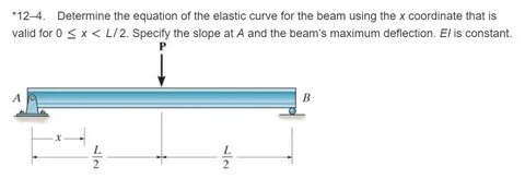 Determine problems
