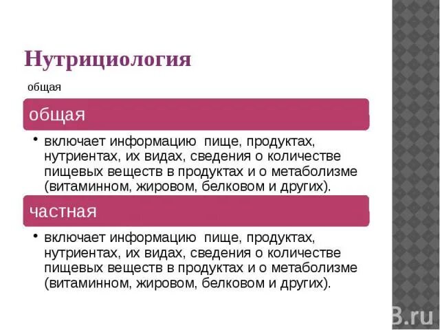 Общая нутрициология. Нутрициология книги. Учебник. Общая нутрициология а. Функциональная и клиническая нутрициология.