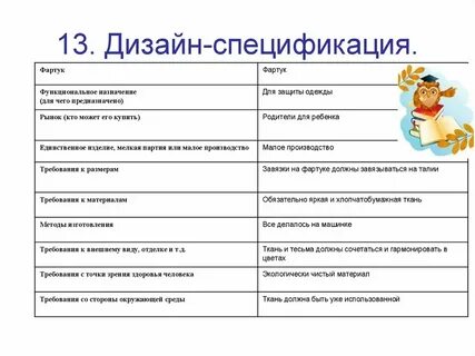 Спецификация технологий