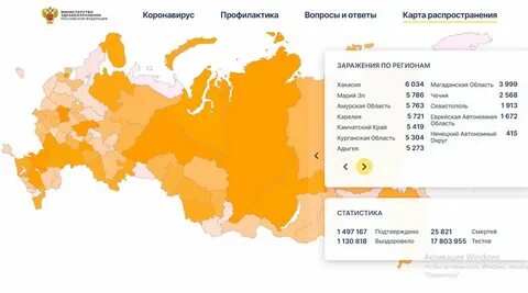 Последние новости по регионам по коронавирусу