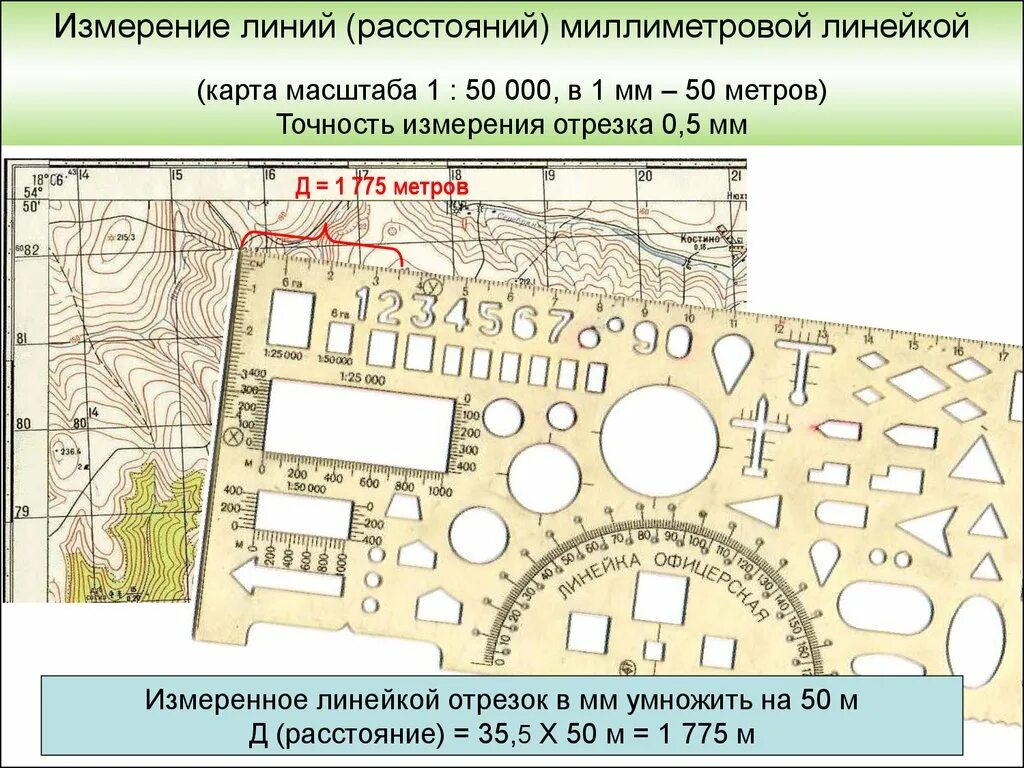 Линейка для измерения расстояний по топографической карте. Топографические приборы Военная топография. Офицерская линейка обозначения. Топография Офицерская линейка. Линейка для топографии.