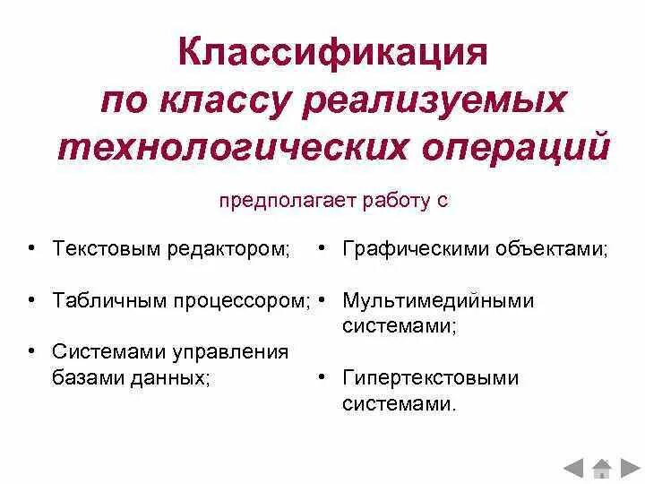 Реализующую классы