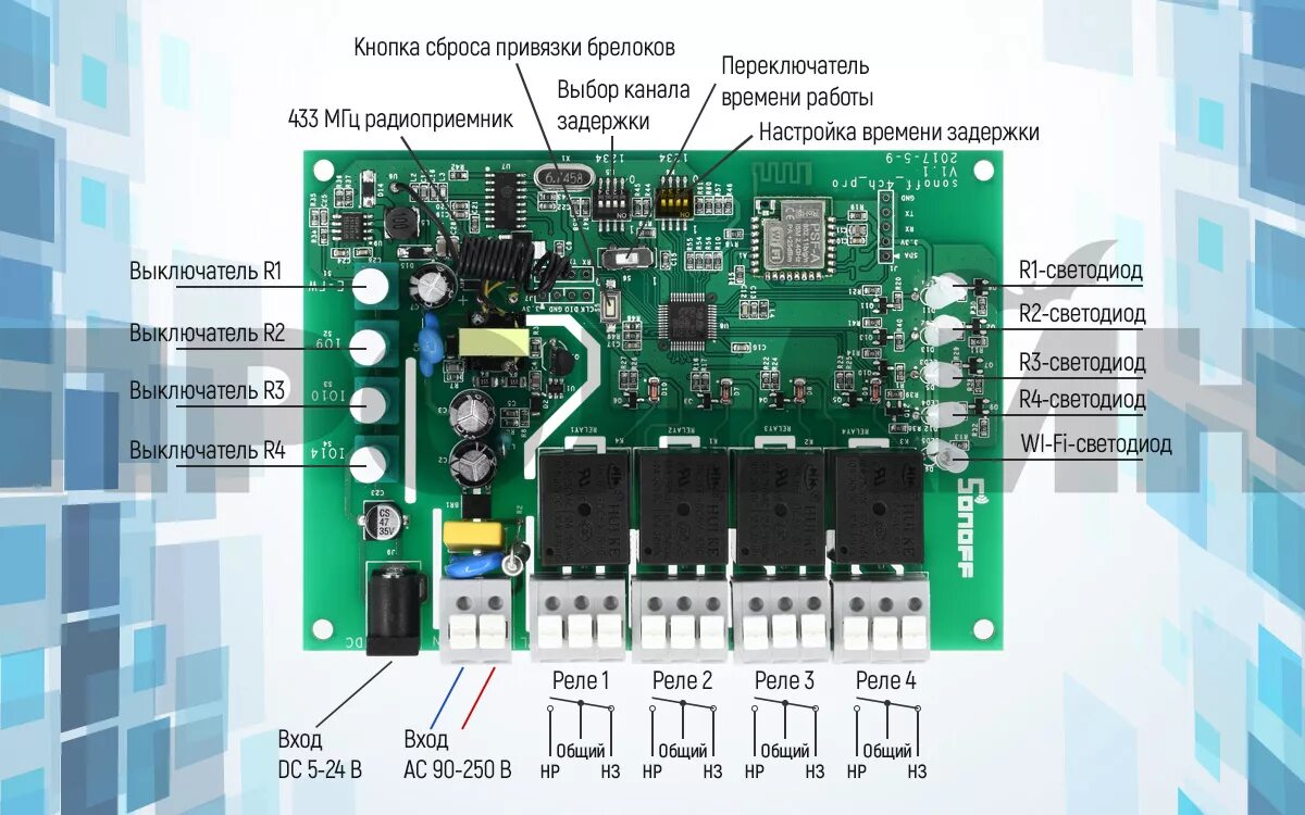 Сброс привязки. Wi-Fi реле Sonoff 4ch Pro. Sonoff 4ch Pro схема подключения. Модуль 4-х канальный Sonoff (4-relay). Sonoff Pro выключатель.