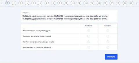 Тест на стрессоустойчивость личности