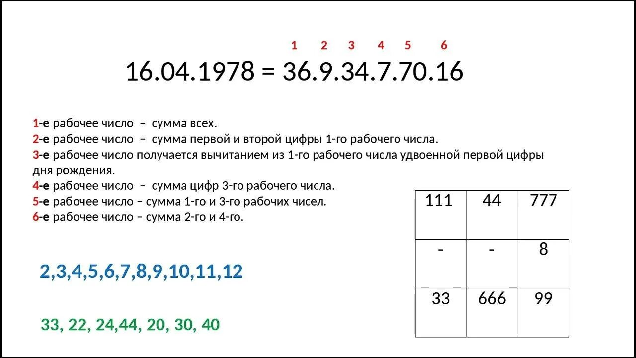 Счастливое число на сегодня рыбы женщина