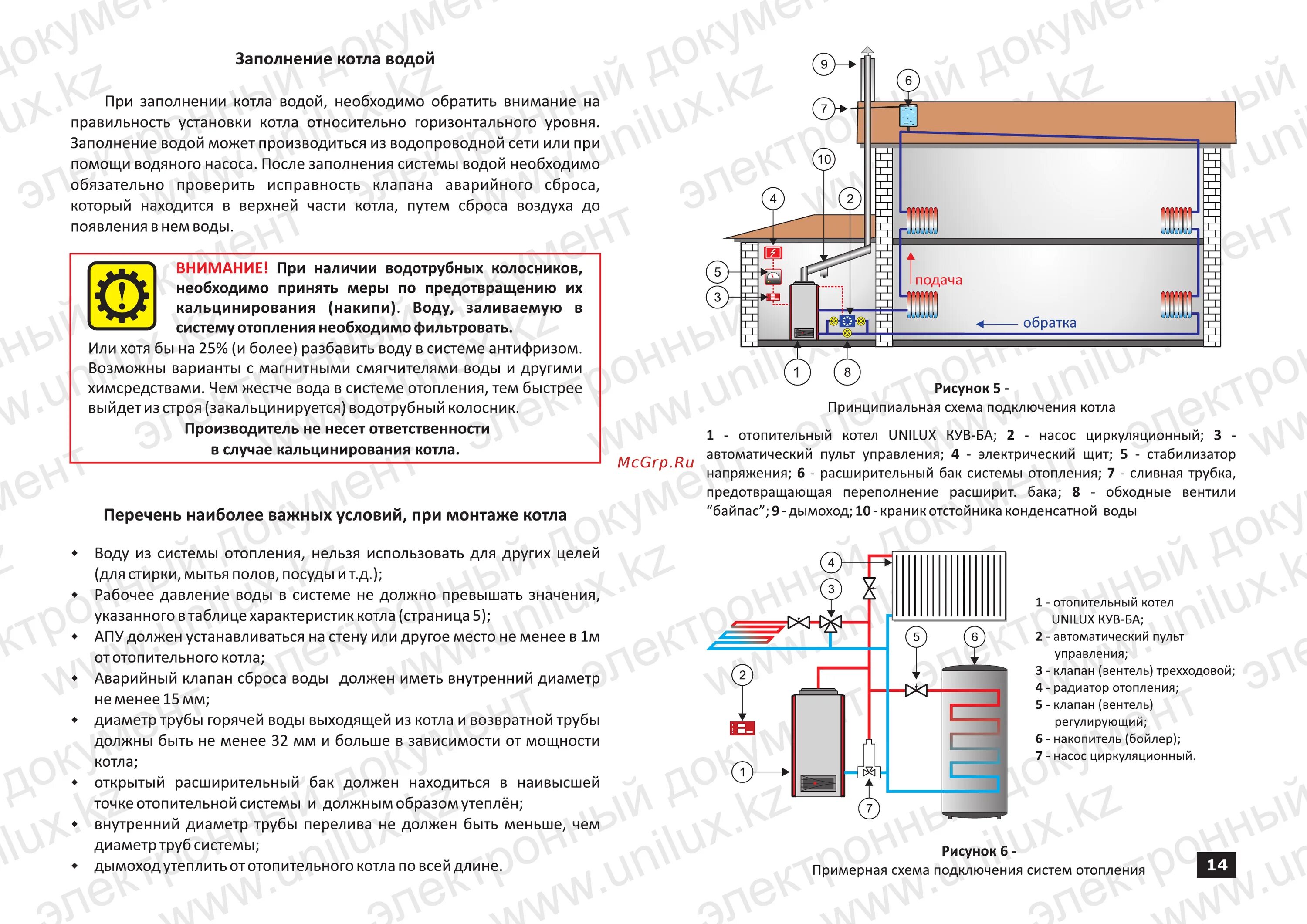 Питание котла водой