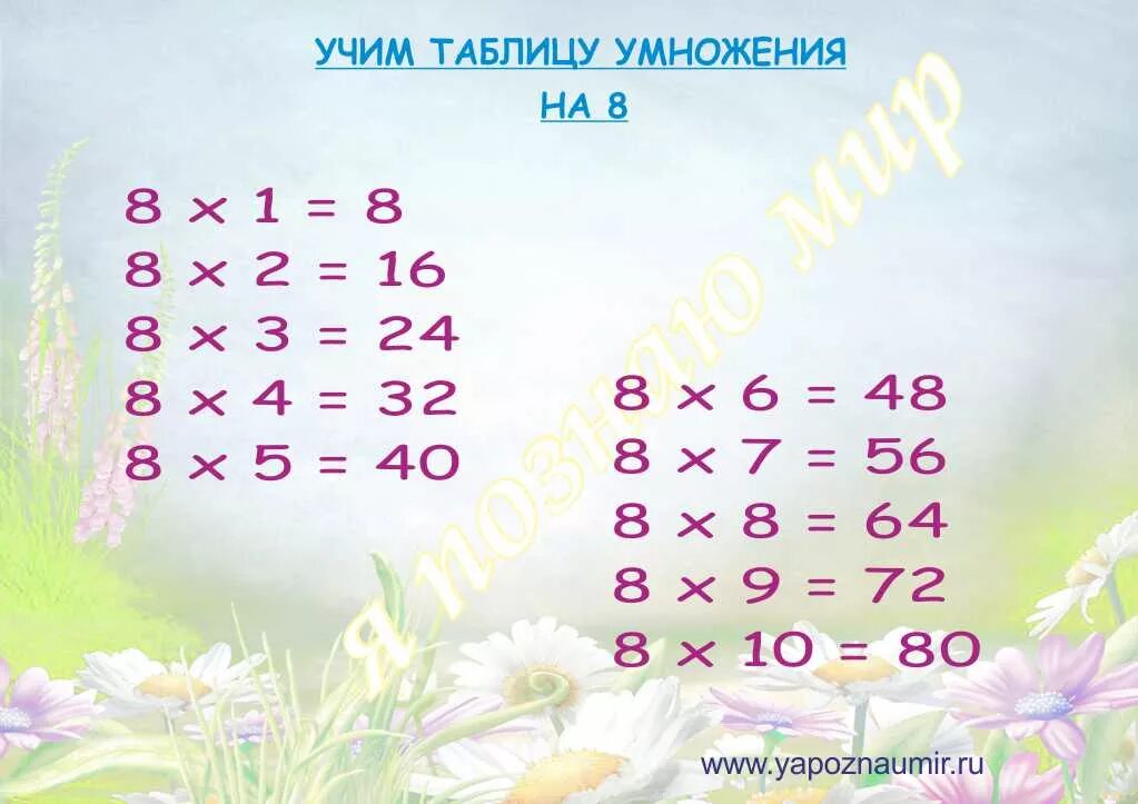 Открой таблицу на 8. Таблица умножения. Табоиц аумноженитя на 8. Умножение на 8. Таблица на 8.