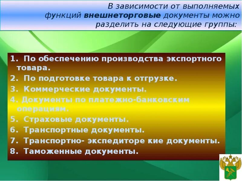 Процесс который можно разделить на. Внешнеторговые документы и их виды. Коммерческие документы внешнеторгового контракта. Внешнеторговые транспортные документы. Классификация внешнеторговых документов.