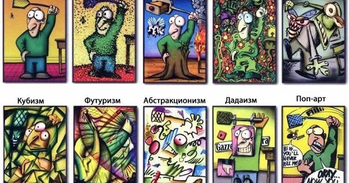 Стили живописи. Учимся разбираться в искусстве. Различные стили живописи. Художественные стили и направления. Направления в изобразительном искусстве виды