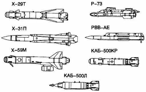 Су 24 схема вооружения. Каб 500 схема. Су-34 с каб-1500. Корректируемая Авиационная бомба каб-500кр. 34 каб