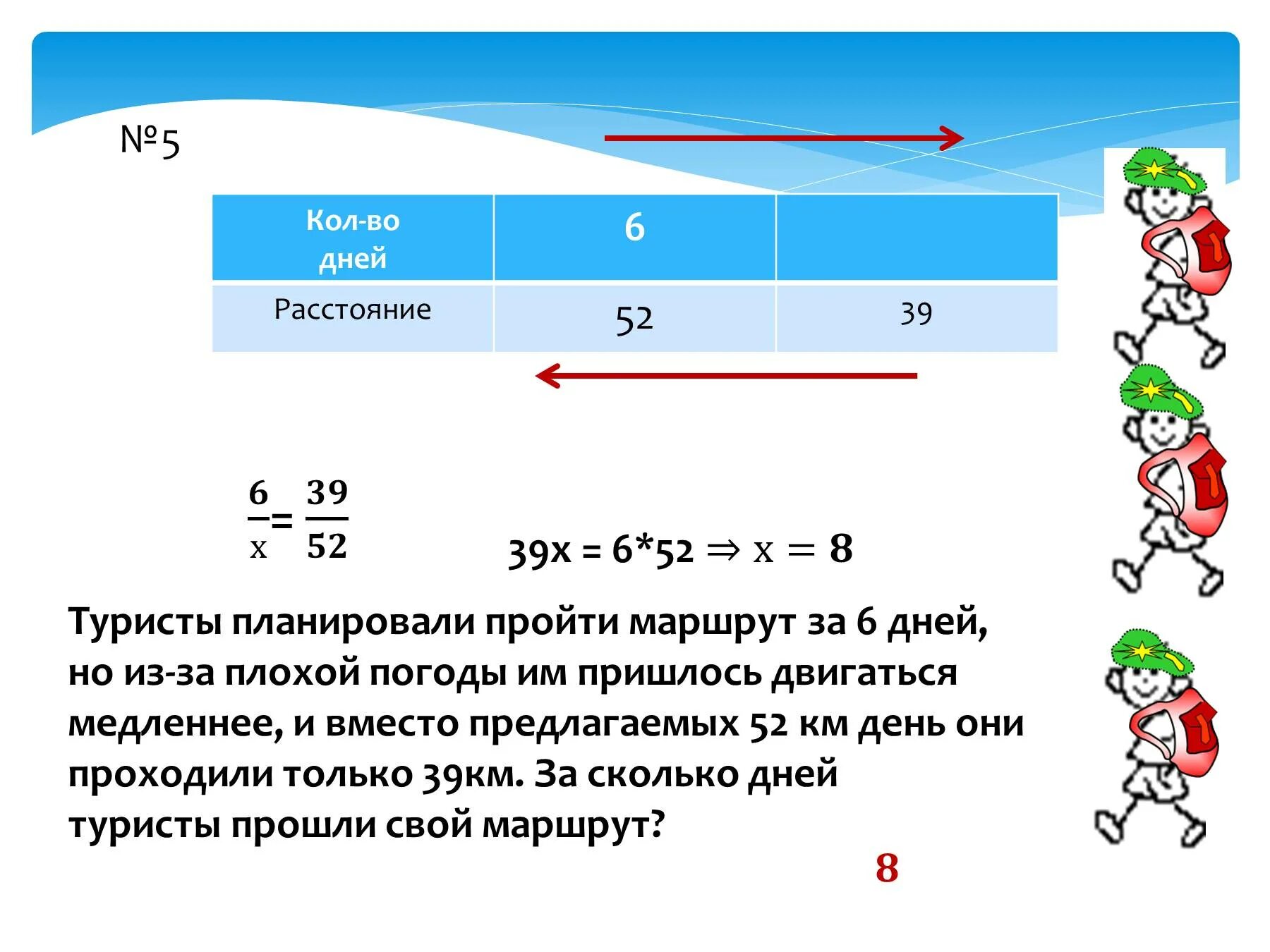 За три дня прошли 38 км. За день туристы прошли. Туристы планировали пройти маршрут за 4 дня проходя. Решите задачи туристы предполагали пройти маршрут за 5 суток. Пройдено километров за сутки.