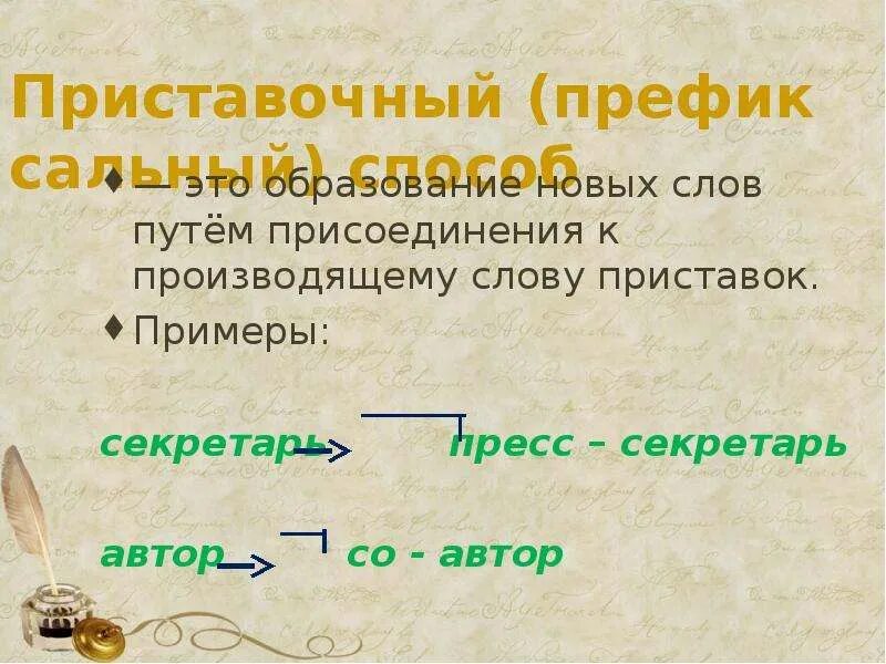 Образование новых слов. Приставочный способ образования слов примеры. Префиксальный способ образования. Слова образованные приставочным способом. Префиксальный (приставочный) способ.