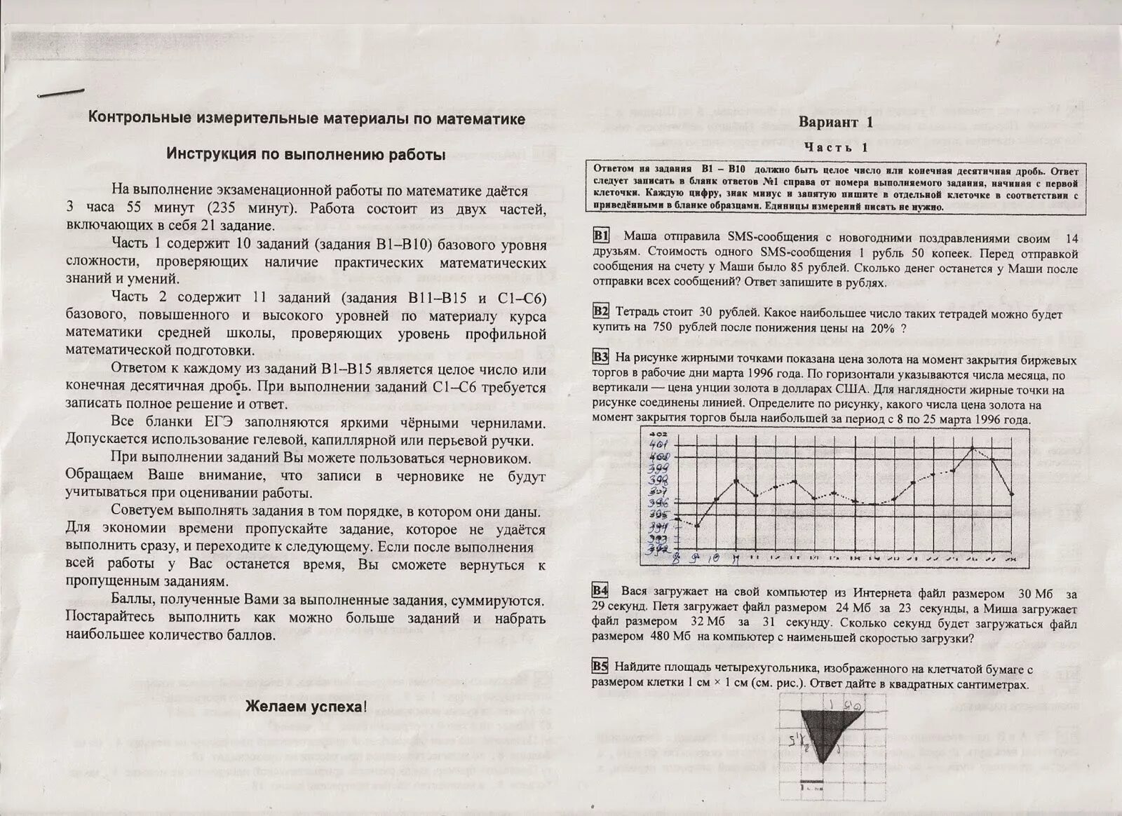 Кимы по математике 11