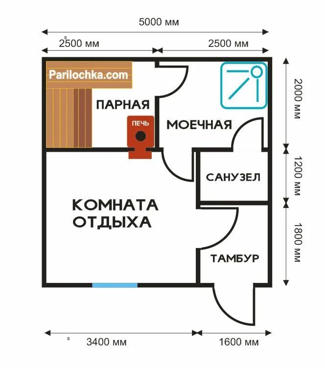 Баня 4х3 СК "СТРОЙМАКС" - Строительство и проектирование загородных домов, дач и
