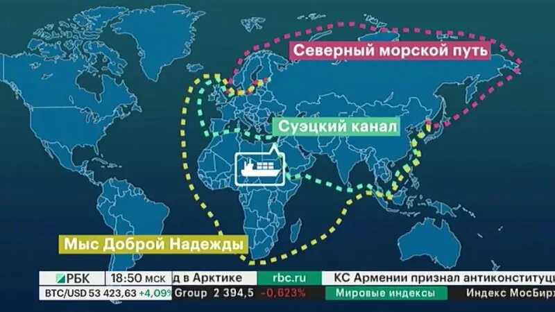 Каналы против россии. Южный морской путь через Суэцкий канал Порты. Северный морской путь и Суэцкий канал на карте. Морской маршрут через Суэцкий канал. Южный морской путь через Суэцкий канал.