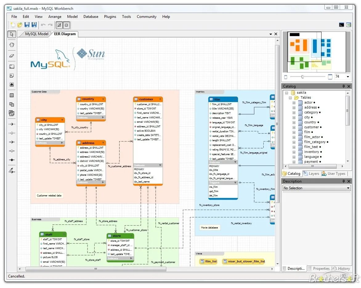 Sql manual. Mysql workbench база данных. mysql workbench инструменты для таблиц. mysql workbench er диаграмма. er диаграмма postgresql.