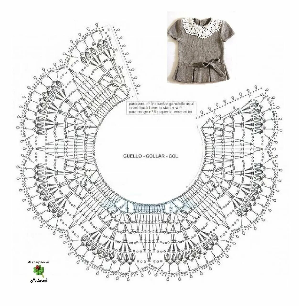 Ажурная кокетка крючком детское платье. Схемы вязаных воротничков ажурных крючком. Вязаные детские воротнички крючком схемы. Схемы для вязания крючком воротничков для начинающих. Вязаные воротнички крючком со схемами.