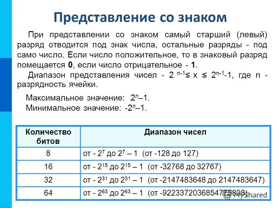 Задачи на кодирование цвета. Минимальное целое количество битов. Представление целых чисел в компьютере. Минимальное целое количество битов. Таблица количество битов минимальное значение максимальное значение.