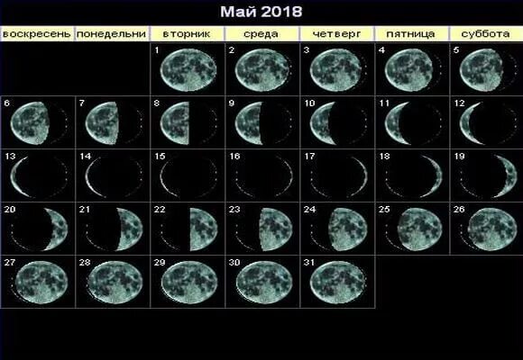 Новая луна в апреле 2024г. Фазы Луны в мае. Фазы Луны апрель май. Убывающая Луна в мае. Луна в апреле.