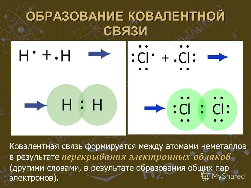 Образование общих электронных пар. Ковалентная связь образована общей электронной парой. Число электронных пар. Между атомами по две общие электронные пары. Ковалентная связь образована общей электронной парой.