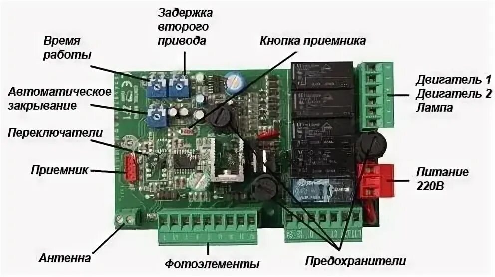 Распашная автоматика для ворот came ati 5000. Привод для откатных ворот came bks12ags. Came не открываются ворота. Контроллер came zf1. Распашные ворота с автоматикой bft а40 на открытие.