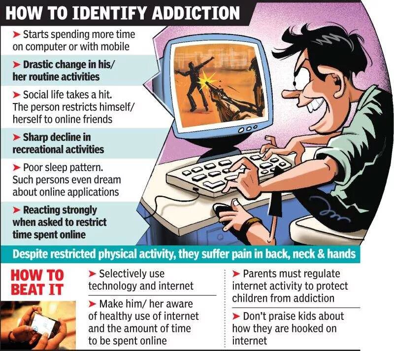 And the internet for some. Gaming addiction treatment. types of internet addiction. spending addiction. symptoms of computer addiction.
