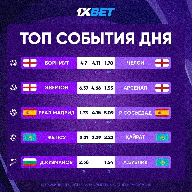 матч программа. магазины в казахстане. казспорт программа на сегодня. казахстан спорт программа. казспорт программа телепередач сегодня.